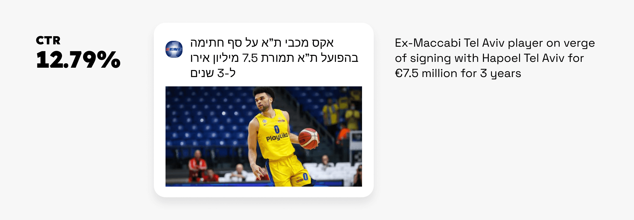 ONE.co.il push notification - hot news with rich media